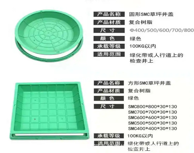 斗门树脂复合种植井盖展示